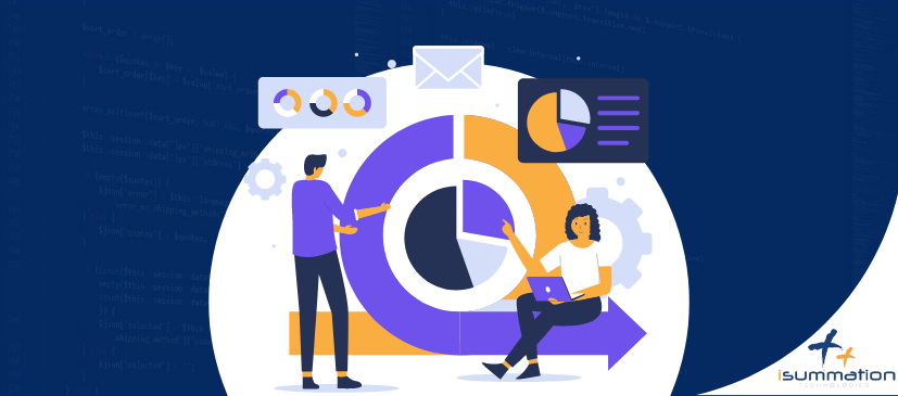 agile development process