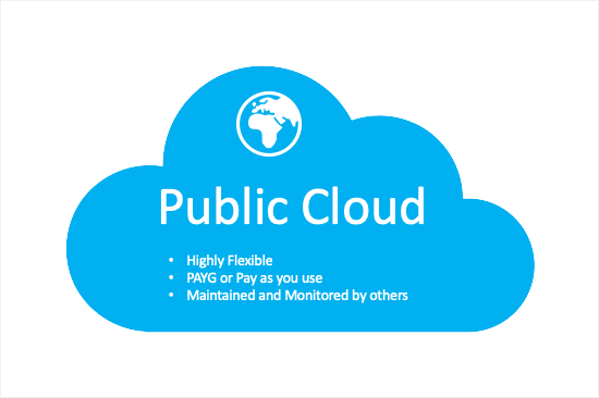 public-cloud