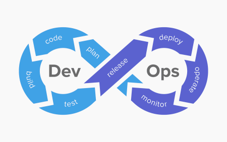 devops