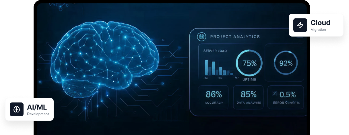 Let’s-Connect Digital World
