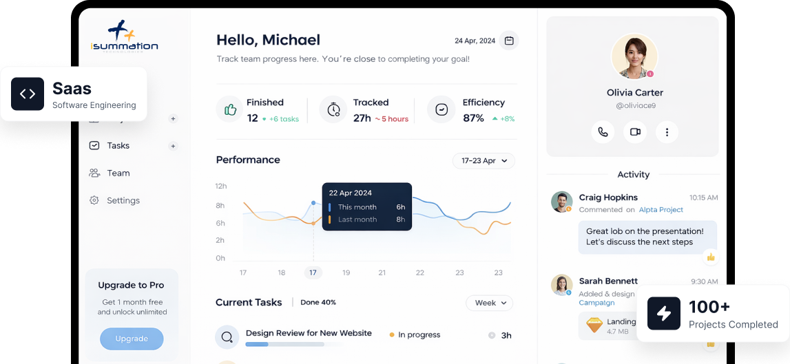 enterprise-software Empowering Enterprise Software Solutions