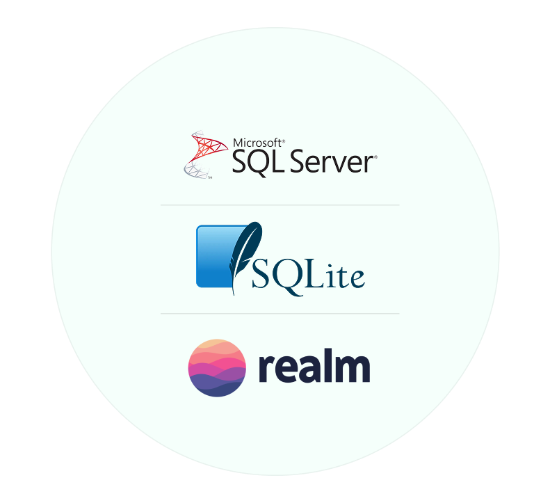 Microsoft SQL · SQLite · Realm
