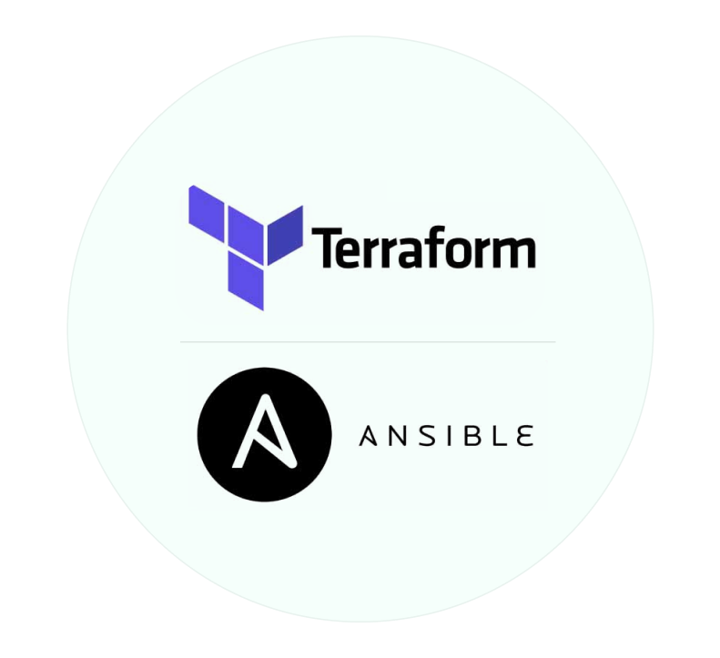 Terraform & Ansible