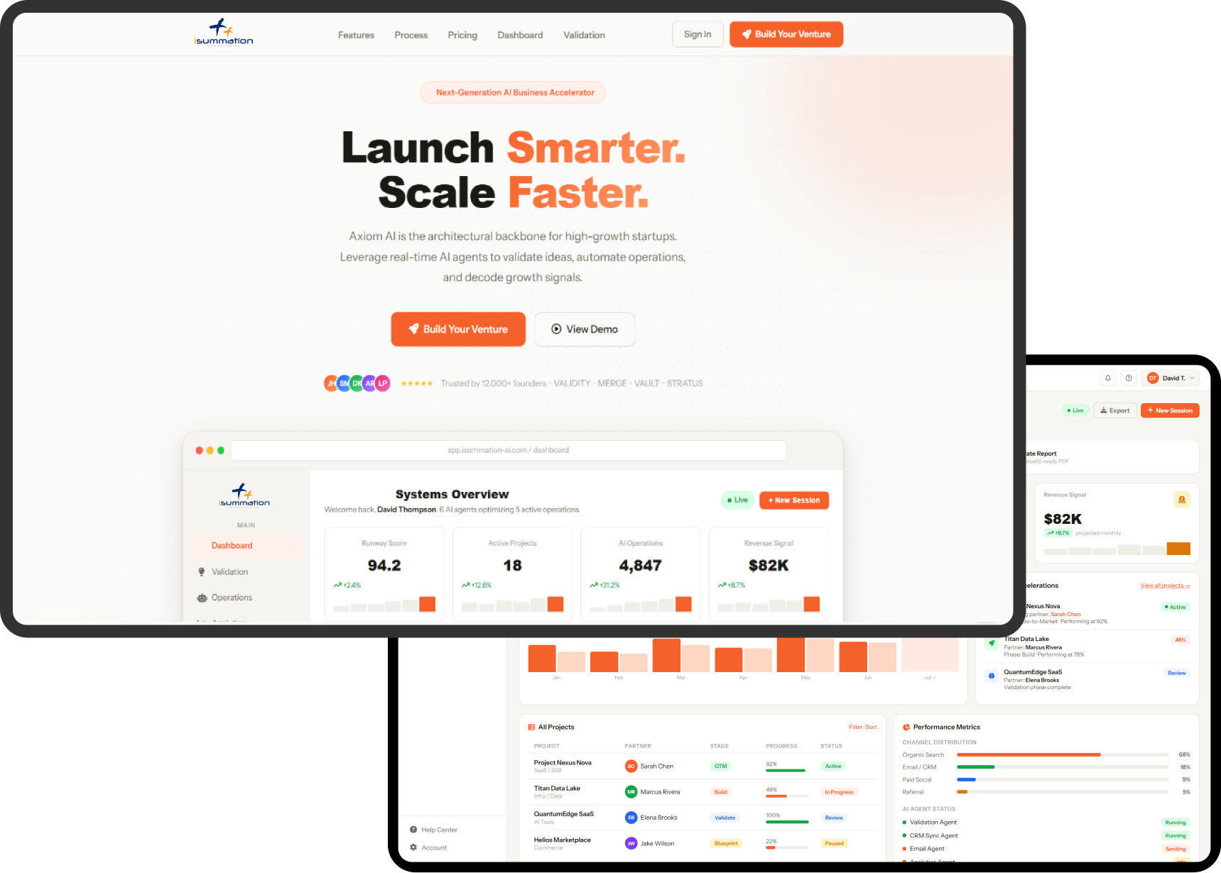 AI-Powered Business Acceleration Platform