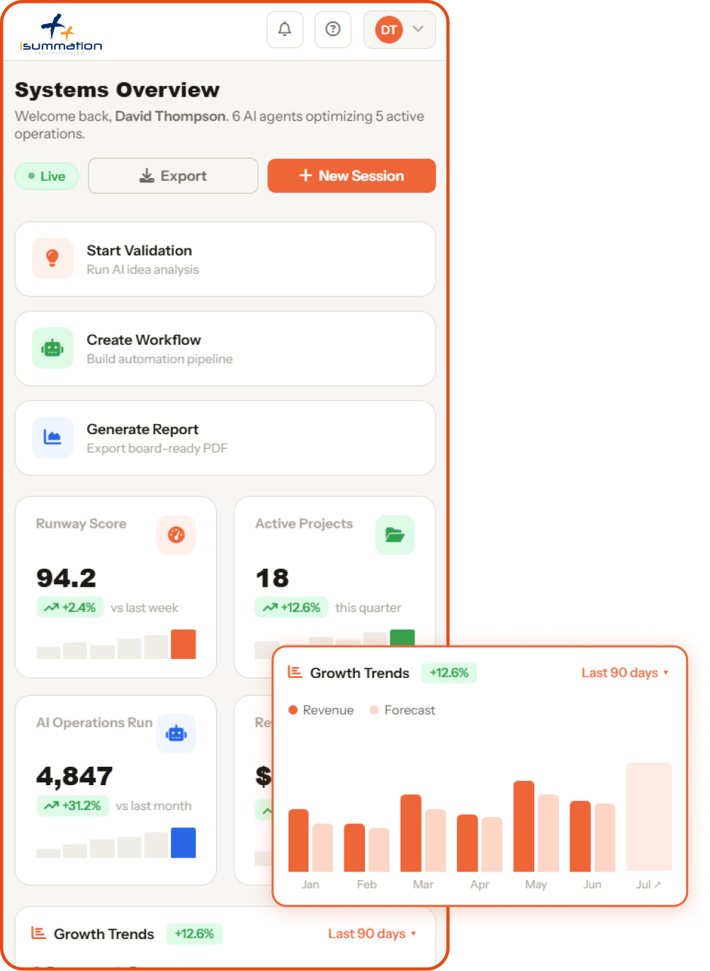 business-platform