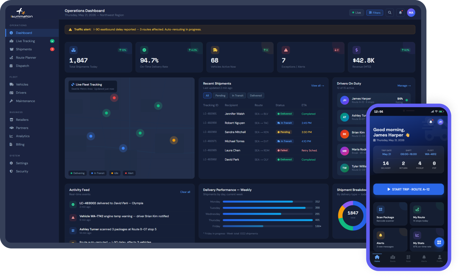 logistics Smart Logistics Operations Platform