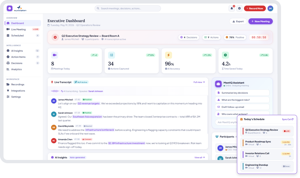 meeting-Dashboard AI Meeting Intelligence Platform